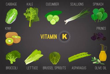 Vitamin K in Food clipart