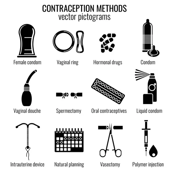 Métodos anticonceptivos image — Vector de stock