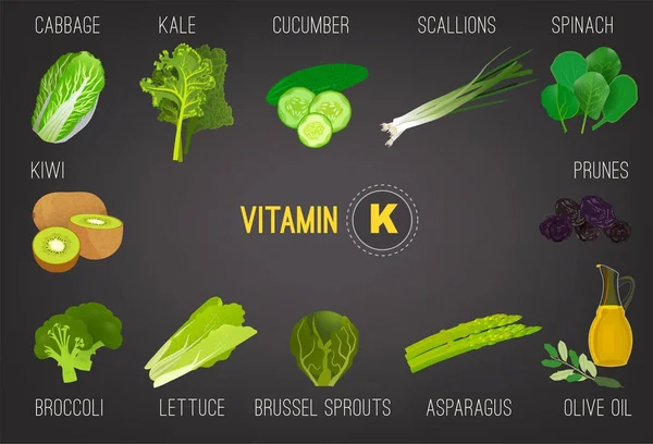 Vitamina K en los alimentos — Vector de stock