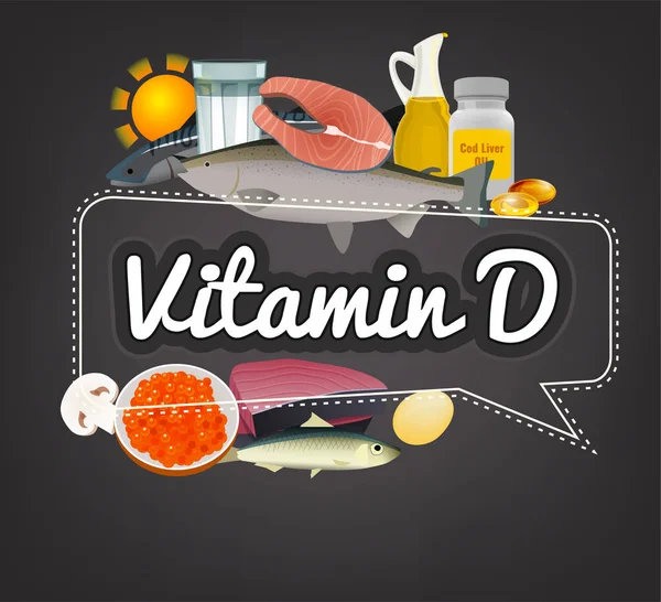 Vitamini başlık resmi