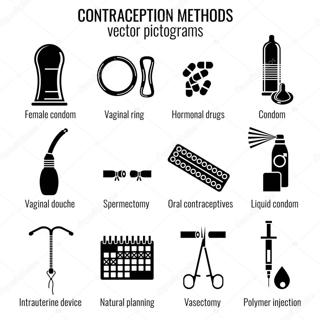 Contraception methods image. Female and male contraceptive icons. Beautiful vector illustration in black colour isolated on white background.