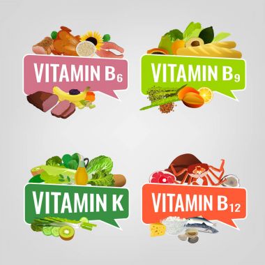 Vitamini başlık resmi