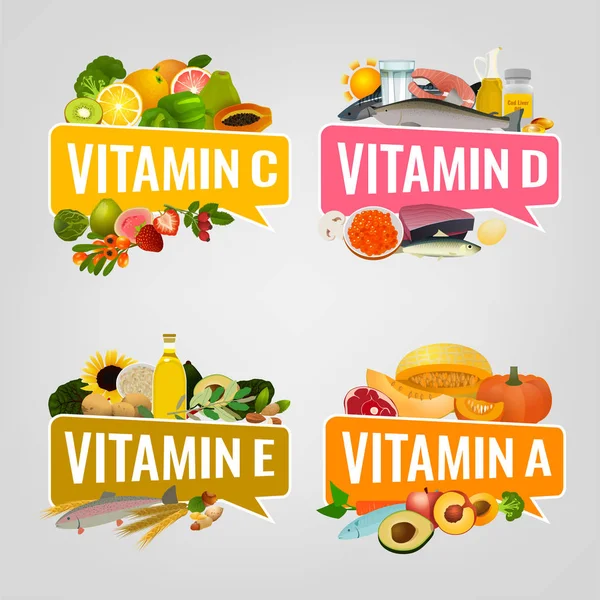 Vitamini başlık resmi