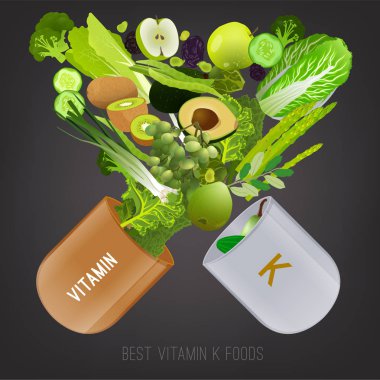 Vitamin K gıda