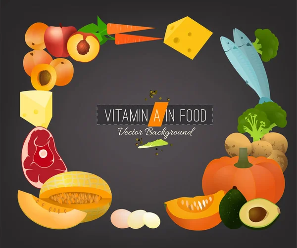 A vitamini arka plan