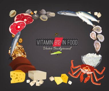 B12 vitamini arka plan