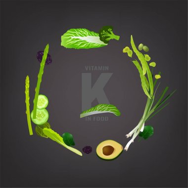 Vitamin K gıda