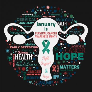 Cervical Cancer awareness clipart