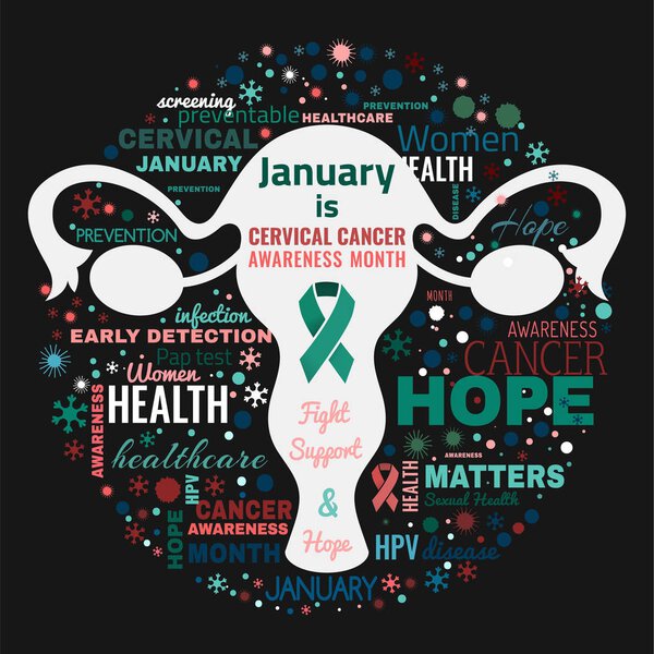 Cervical Cancer awareness