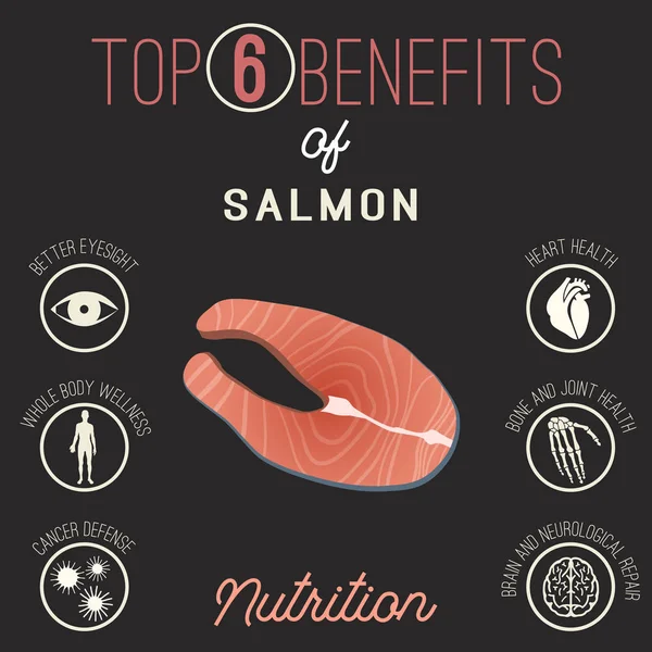 Immagine dei benefici del salmone — Vettoriale Stock