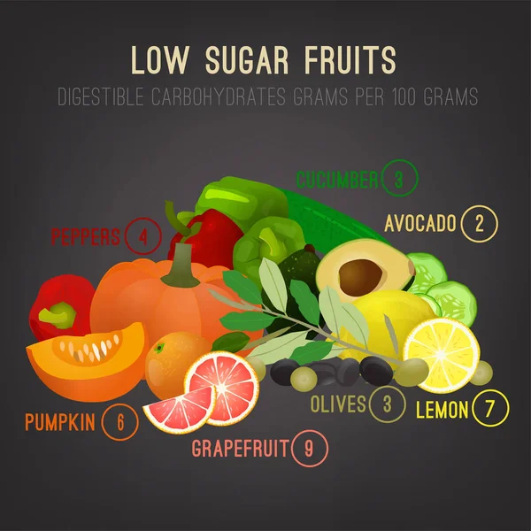 Frutas bajas en azúcar — Archivo Imágenes Vectoriales