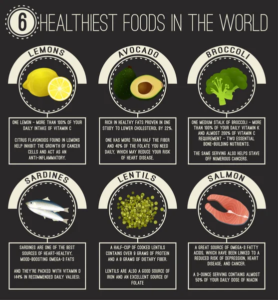 Comida mais saudável do mundo —  Vetores de Stock