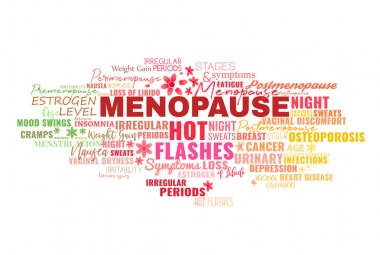 Menopause Symptoms Tags Cloud clipart