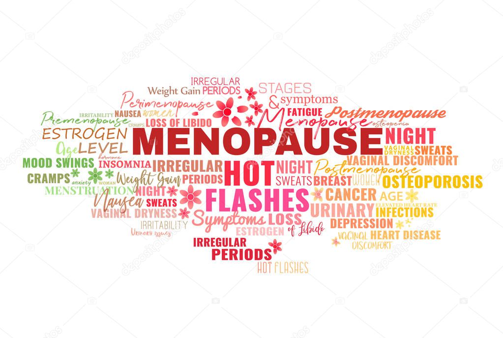 Menopause Symptoms Tags Cloud