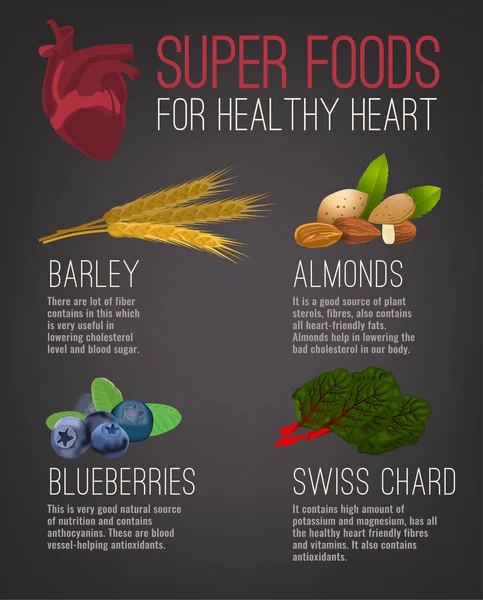Super potraviny pro zdravé srdce — Stockový vektor