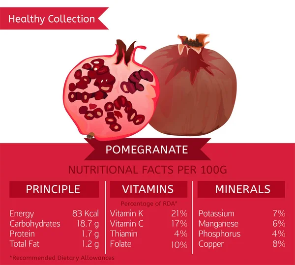 Collezione sana Melograno — Vettoriale Stock