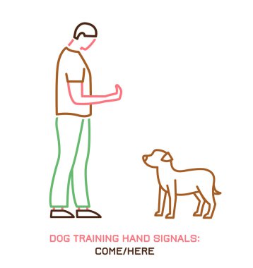 Köpek davranış simgesi