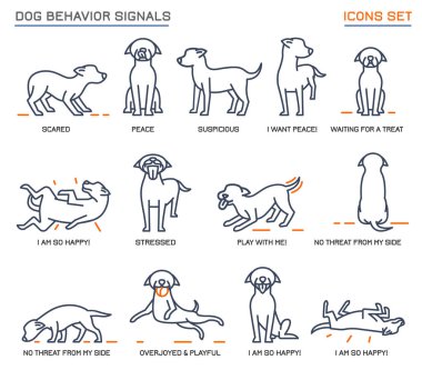 Dog Behavior Icons vector Dog Behavior Icons vector