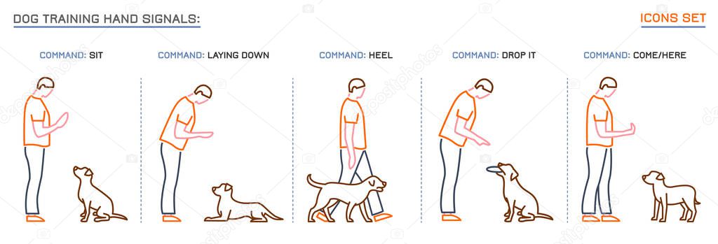 Dog Command Icons