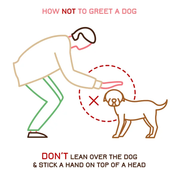 Köpek ve insan davranış simgesi — Stok Vektör