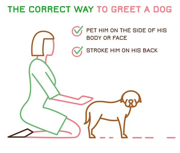 Icône du comportement des chiens et des gens — Image vectorielle