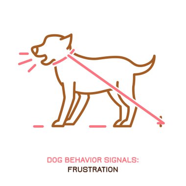 Köpek davranış simgesi