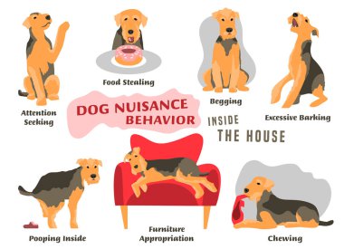 Dog behavior problem icon set. Domestic animal or pet language. Airedale terrier training. Puppy in a house. Simple icon, symbol, sign. Editable vector illustration isolated on white background