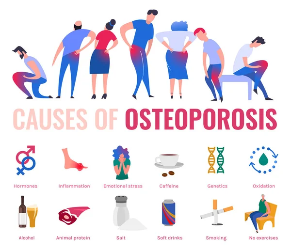 Causas de osteoporosis y pérdida ósea — Archivo Imágenes Vectoriales