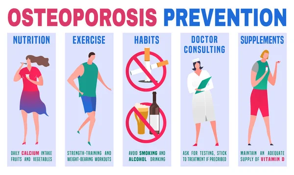 Manifesto infografico sull'osteoporosi — Vettoriale Stock