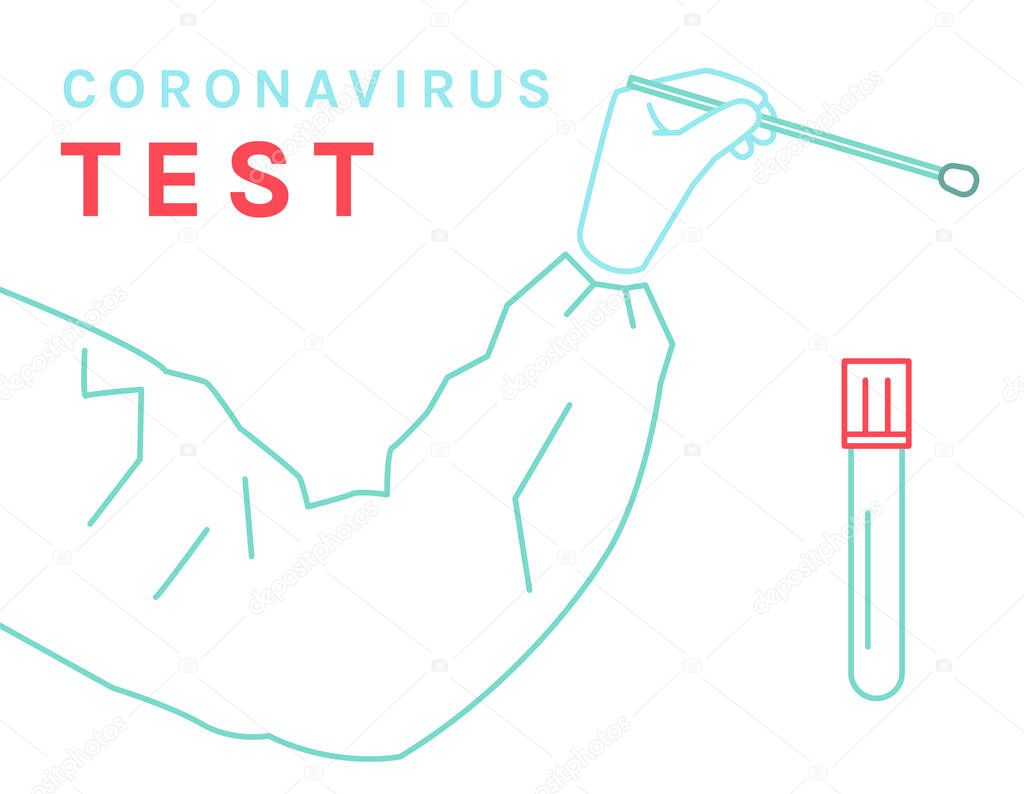 Coronavirus test poster