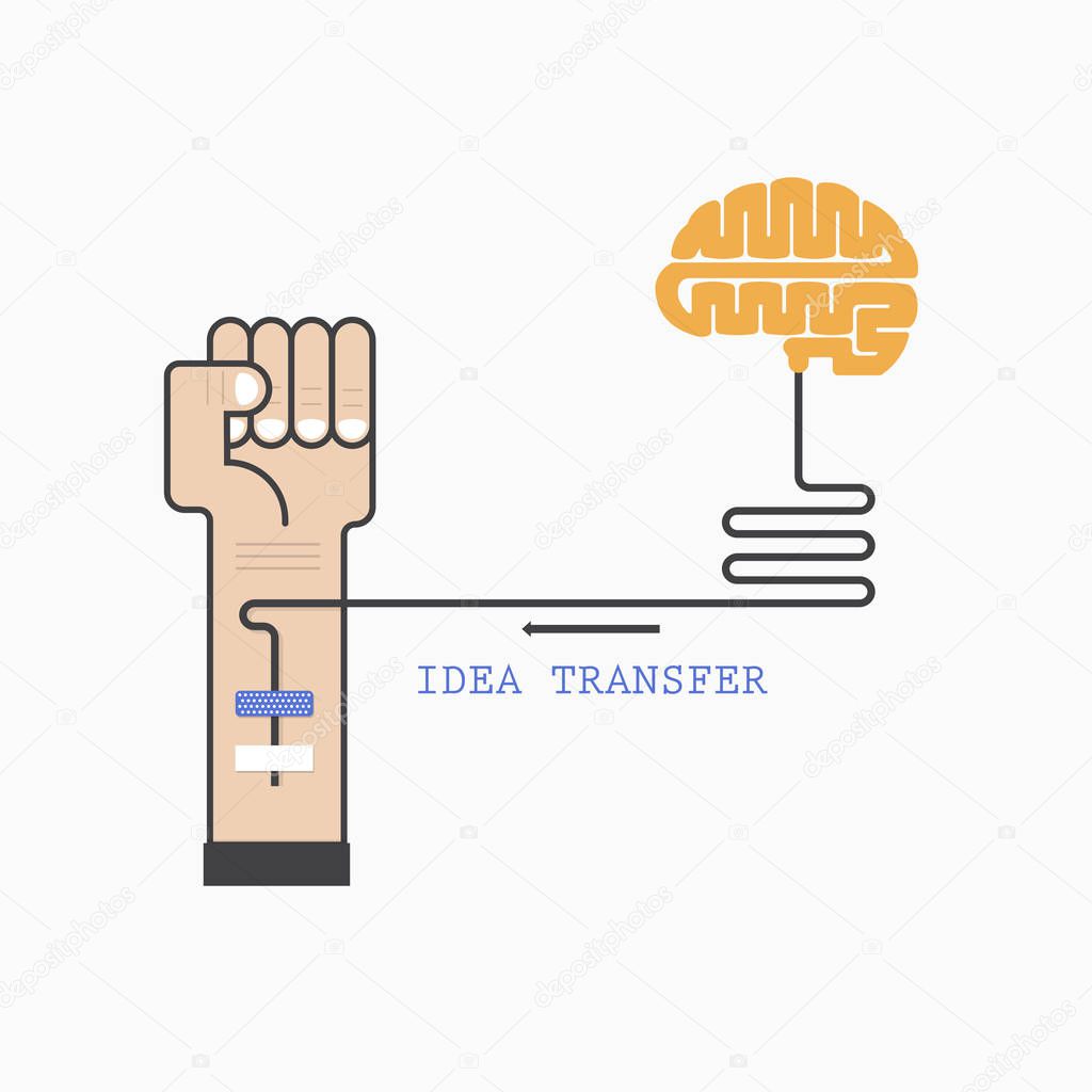 Human hand and creative brain connection.Idea and knowledge tran
