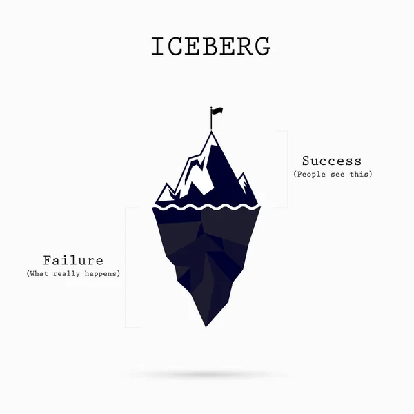 Wektor iceberg analizy ryzyka warstwie diagramu. Góra Lodowa na wodzie w — Wektor stockowy