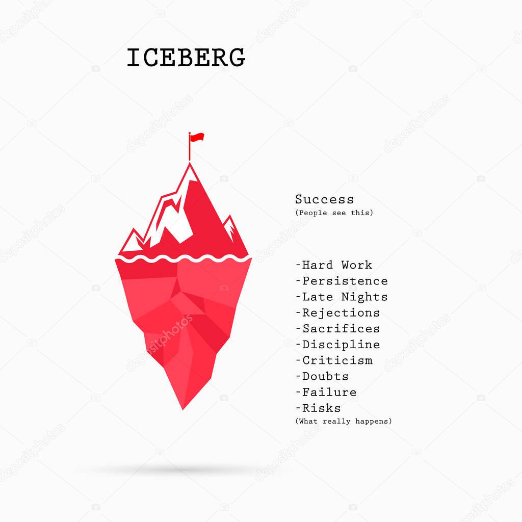 Risk analysis iceberg vector layered diagram.Iceberg on water infographic template.Business and education idea concept.Vector illustration