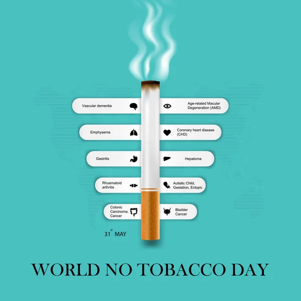 Weltnichtrauchertag Infografik Hintergrunddesign Weltnichtrauchertag Typografische Gestaltungselemente Mai Weltnichtrauchertag Smoking Day — Stockvektor