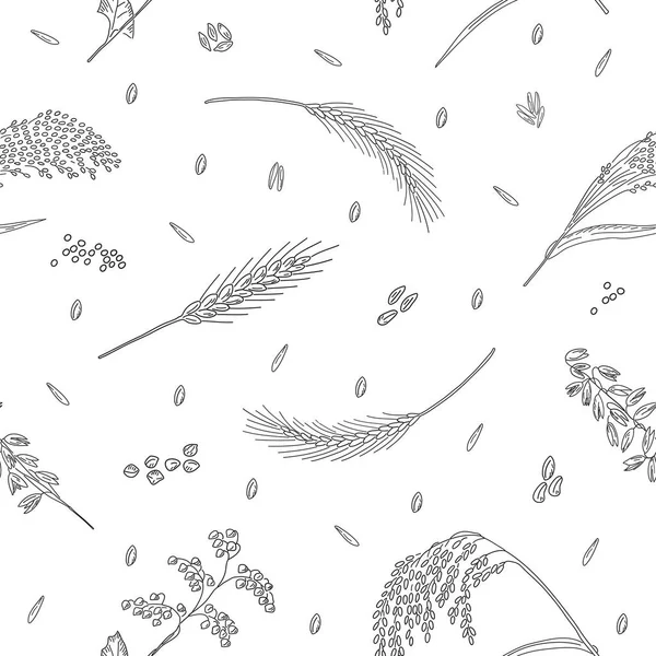 Tahıllar ile Seamless Modeli.