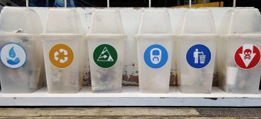 Çöp Defteri. Bu tür bir israf. Yeni bir profil oluştur ya da atıl. Ekoloji, Dünya Çevre Günü, Çevre Dostluğu, Güven, Dünya Saati,