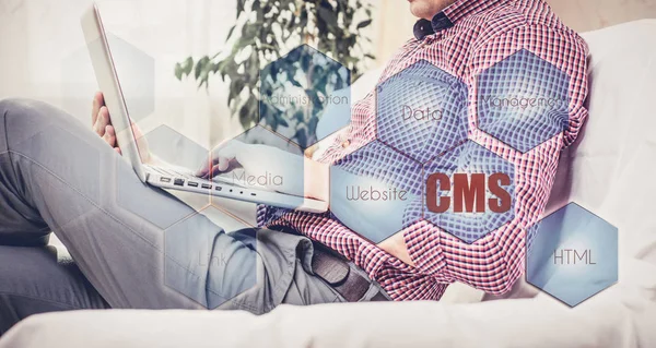 The concept of cms content management system website administration