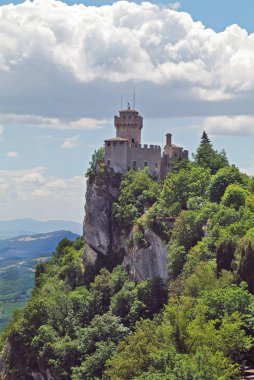 San Marino, kale