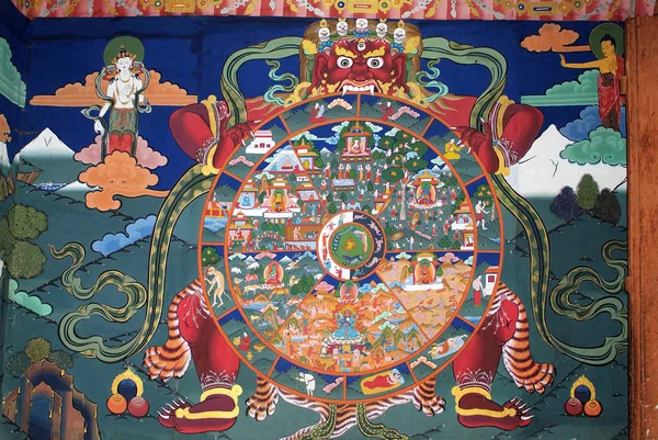 Bhutan, Paro, dini resim