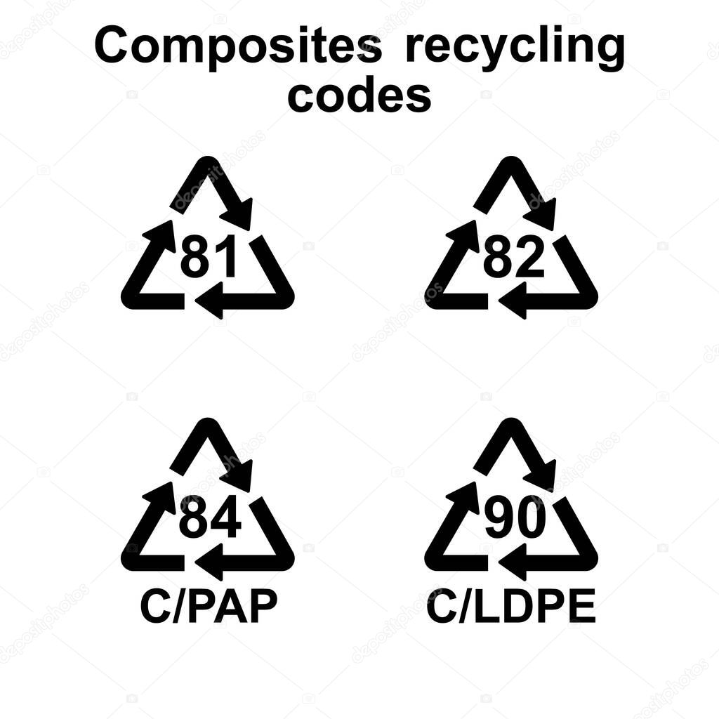Composites recycling codes vector simple signs for marking
