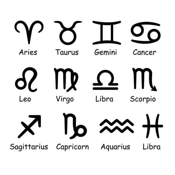 Símbolos de signo do zodíaco com legendas — Vetor de Stock