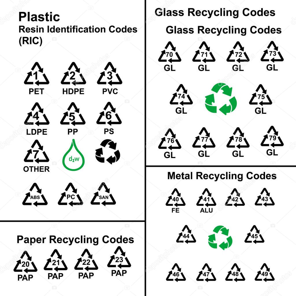 Glass recycling codes vector simple signs for marking