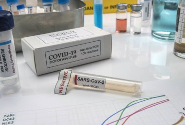 Roman Coronavirus 2019 nCoV PCR tanı kiti. Bu RT-PCR kiti 2019-nCoV ya da virüsün klinik örneklerdeki varlığını tespit etmek için, kavramsal görüntü