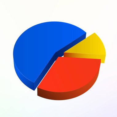 ticari bilgi grafik. Diyagramı