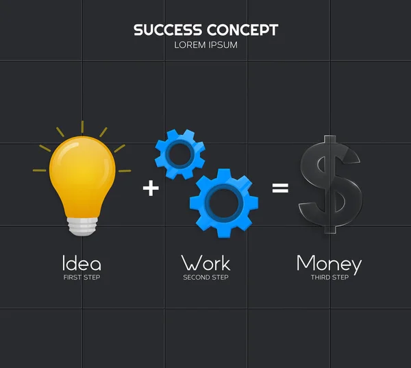 Idea and work is equal to financial success. Light bulb, multiple cogwheels, transparent dollar. Vector. — Stock Vector