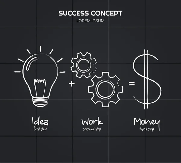 Idea y trabajo es igual al éxito financiero escrito usando tiza. Bombilla, ruedas dentadas múltiples, icono del dólar. Vector . — Archivo Imágenes Vectoriales