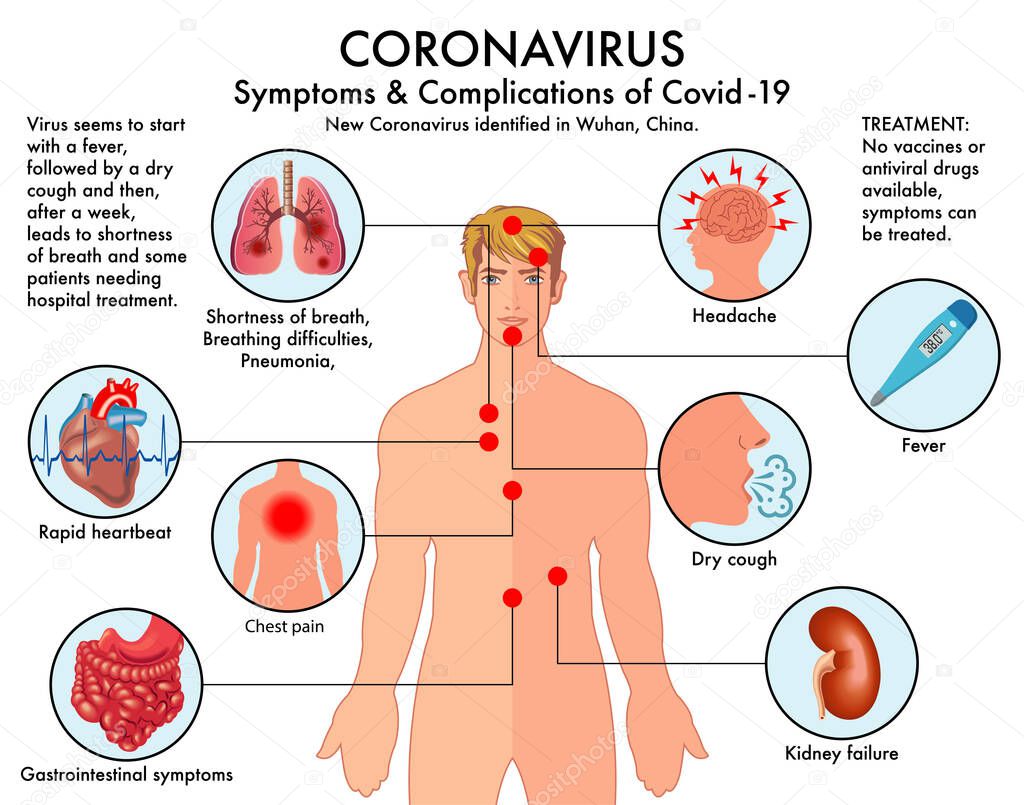 pandemic coronavirus vector illustration 