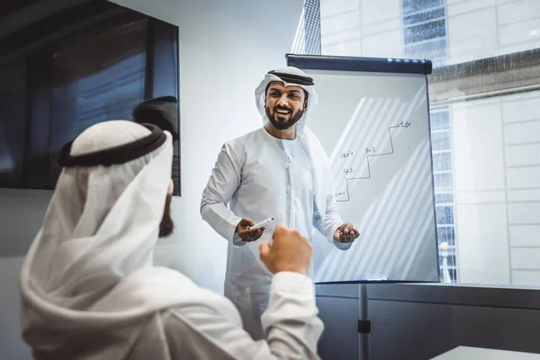 사무실에서 아랍어 비즈니스 팀 — 스톡 사진