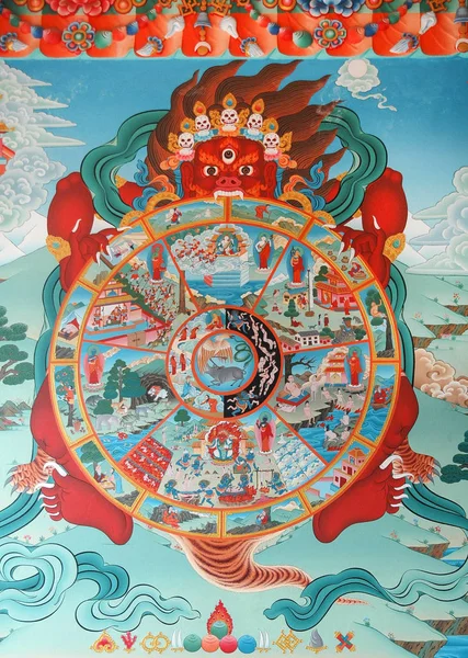 Sansara 'nın Katmandu' daki bir manastırdaki kutsal duvar görüntüsü.