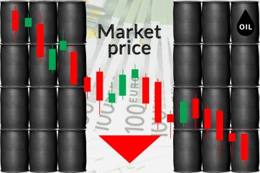 Finansal piyasada düşen petrol fiyatları. Mali kriz kavramı